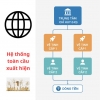 Nhà Thành Phố là thương hiệu thuộc Công ty cổ phần Nguyên Thông Quán