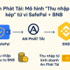 Nhà Thành Phố là thương hiệu thuộc Công ty cổ phần Nguyên Thông Quán
