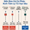 Nhà Thành Phố 24h là thương hiệu thuộc Công ty cổ phần Nguyên Thông Quán