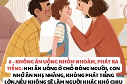 Phong Thủy Cải Vận Nhà Ở 2025–2030: Kích Tài, Hóa Sát, Tụ Khí Cho Gia Chủ Càn Kim