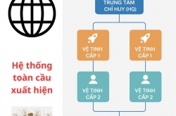 🚀 SafePal & USDNEW – Cơ Hội Vàng Đổi Đời Từ 40 USD