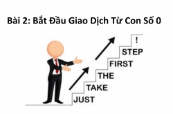 Forex cho người mới: hướng dẫn bắt đầu giao dịch từ con số 0 (Bài 2)