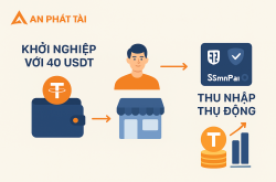 AN PHÁT TÀI – Học Viện Crypto & Blockchain Với 20 Module Đào Tạo Chuẩn