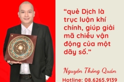 64 Quẻ Kinh Dịch ứng dụng trong sim số – Cách chọn sim hợp vận