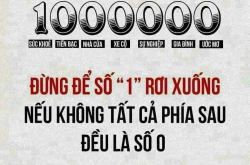Làm chủ cảm xúc: bí quyết kích hoạt năng lượng đỉnh cao & đạt mọi thành công – góc nhìn Nguyên Thông Quán
